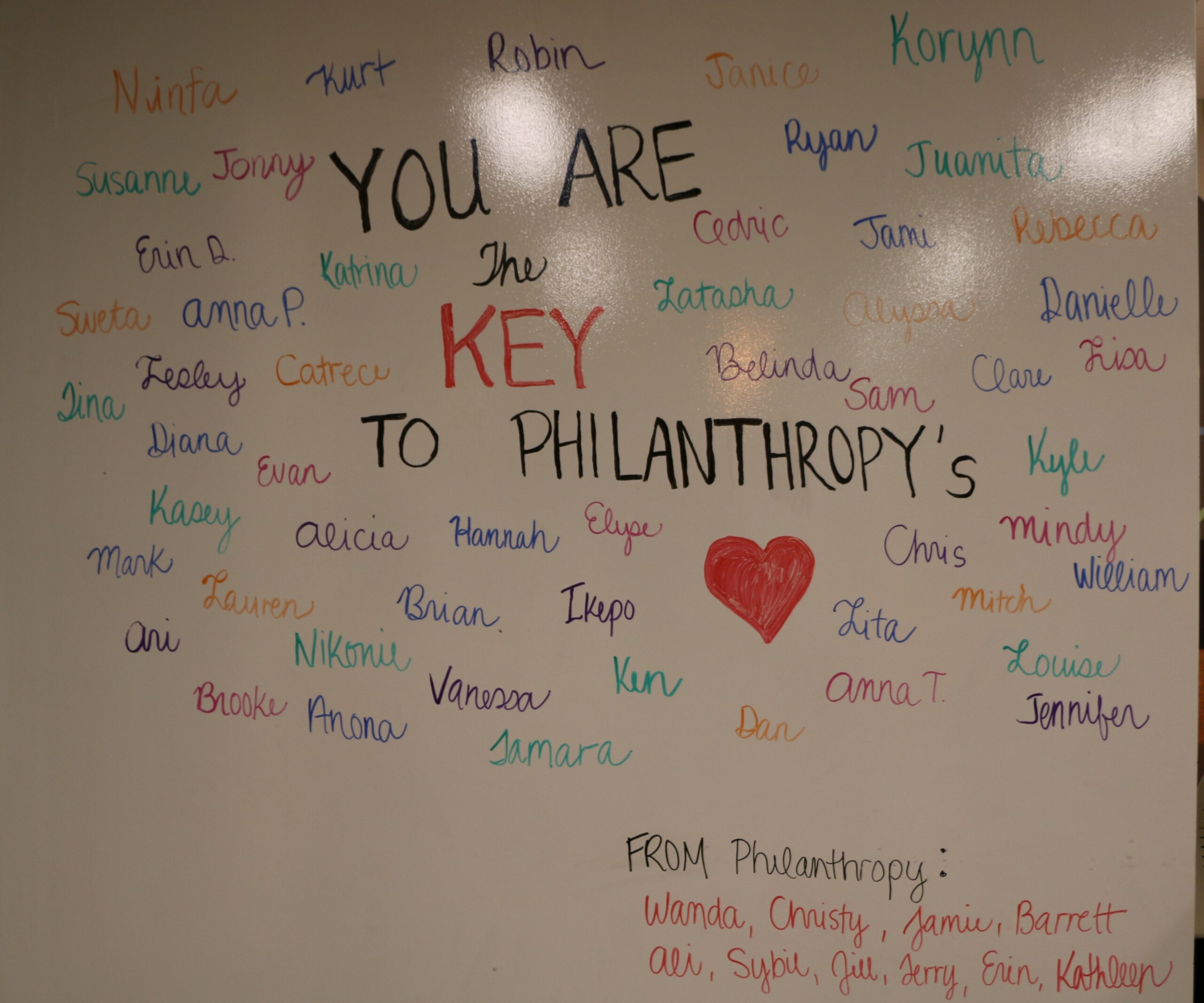 Featured image for “Community Foundation staff continues to Share the Love”